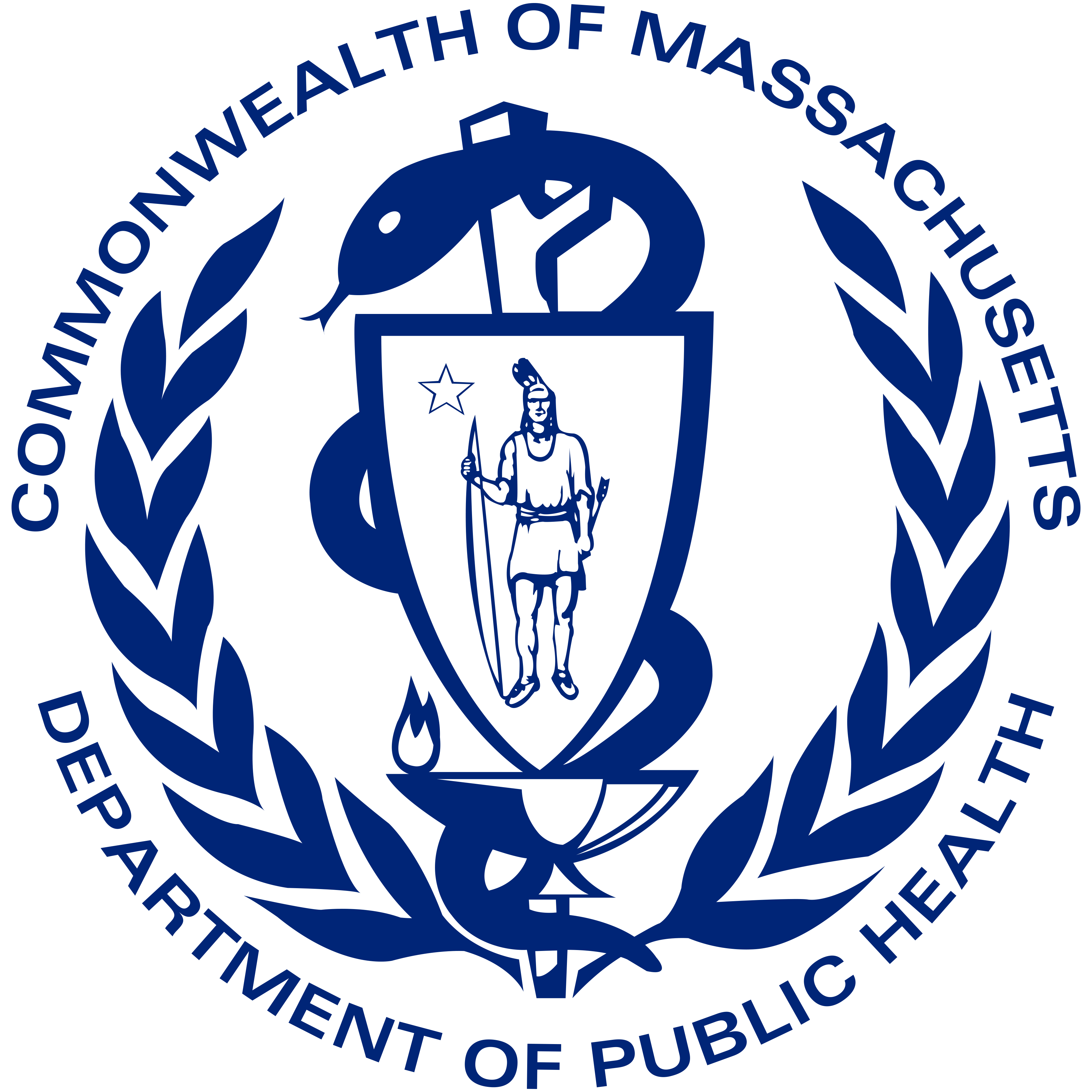 Massachusetts Department of Public Health (MDPH)