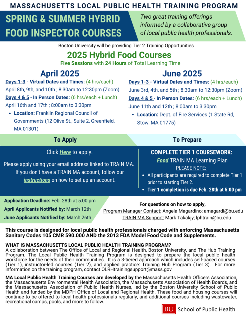 2025 Spring& Summer Hybrid Food Inspectors Course